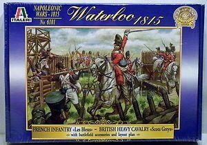 Waterloo 1815 (Napoleonic Wars) Kit