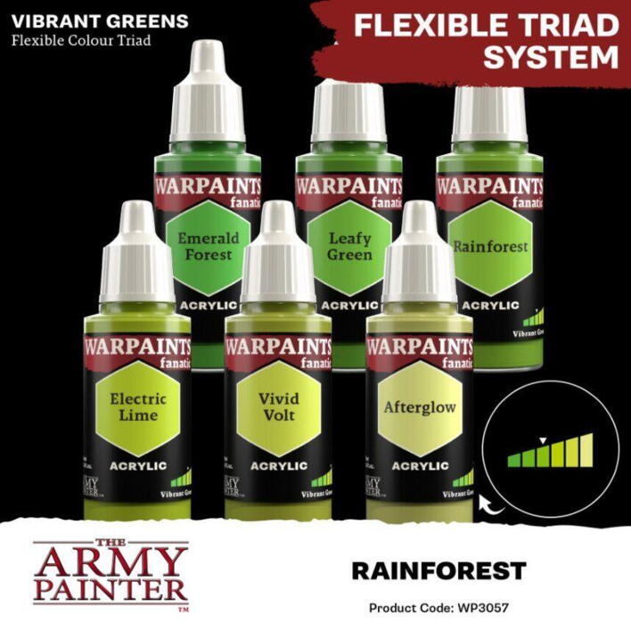 Warpaints Fanatic: Rainforest er en mellemtone i "vibrant greens"-farvetriaden fra the Army Painter