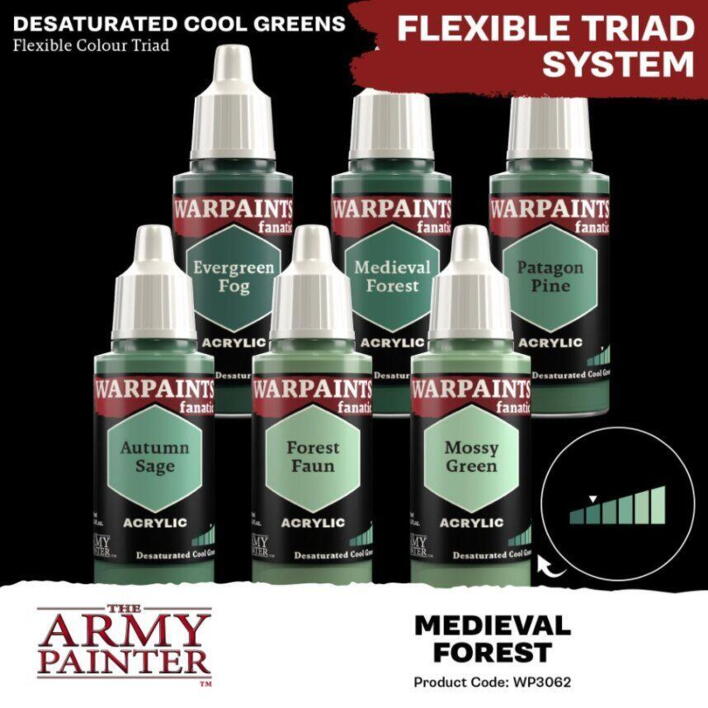 Warpaints Fanatic: Medieval Forest er den anden mørkeste tone i "desaturated cool greens"-farvetriaden fra the Army Painter