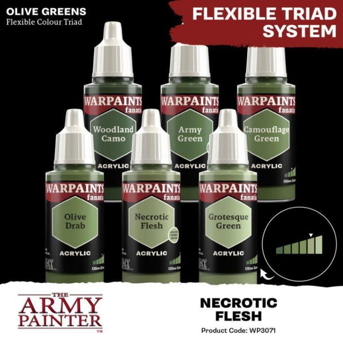 Warpaints Fanatic: Necrotic Flesh er den anden lyseste tone i "olive greens"-farvetriaden fra the Army Painter