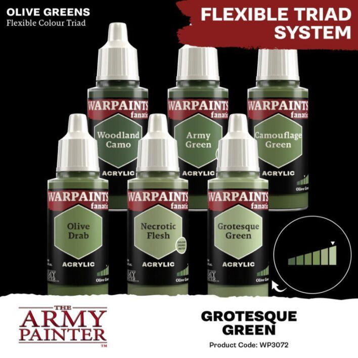 Warpaints Fanatic: Grotesque Green er den lyseste tone i "olive greens"-farvetriaden fra the Army Painter