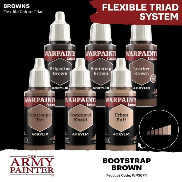Warpaints Fanatic: Bootstrap Brown er den anden mørkeste tone i "browns"-farvetriaden fra the Army Painter