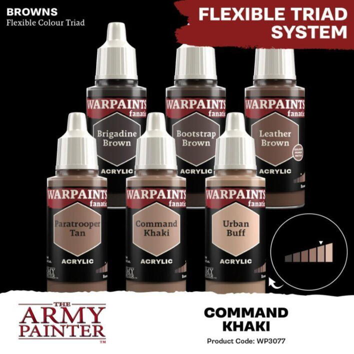 Warpaints Fanatic: Command Khaki er den anden lyseste tone i "browns"-farvetriaden fra the Army Painter