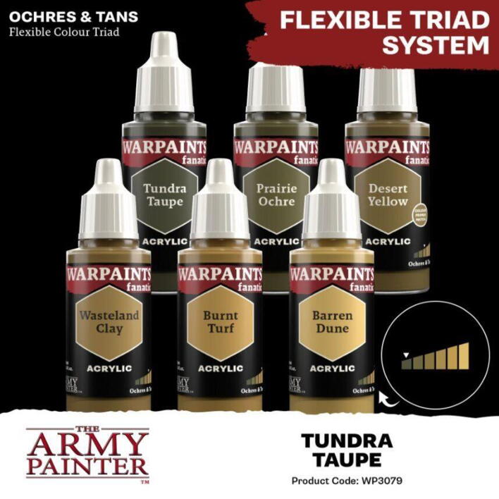 Warpaints Fanatic: Tundra Taupe er den mørkeste tone i "ochres & tans"-farvetriaden fra the Army Painter