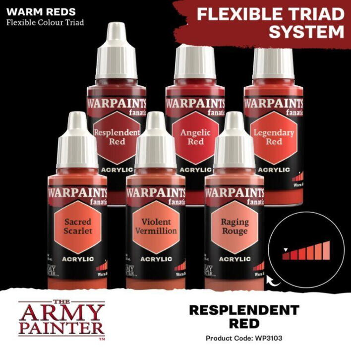 Warpaints Fanatic: Resplendent Red er den mørkeste tone i "warm reds"-farvetriaden fra the Army Painter