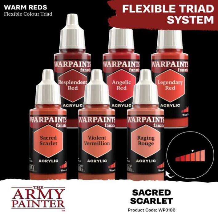 Warpaints Fanatic: Sacred Scarlet er en mellemtone i "warm reds"-farvetriaden fra the Army Painter