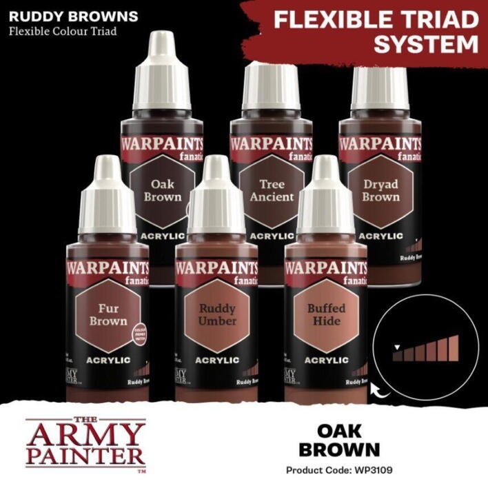 Warpaints Fanatic: Oak Brown er den mørkeste tone i "ruddy browns"-farvetriaden fra the Army Painter