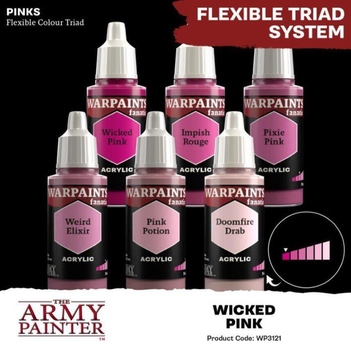 Warpaints Fanatic: Wicked Pink er den mørkeste tone i "pinks"-farvetriaden fra the Army Painter