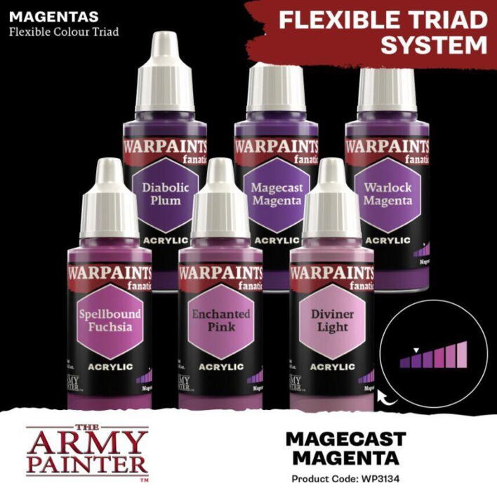 Warpaints Fanatic: Magecast Magenta er den anden mørkeste tone i "magentas"-farvetriaden fra the Army Painter