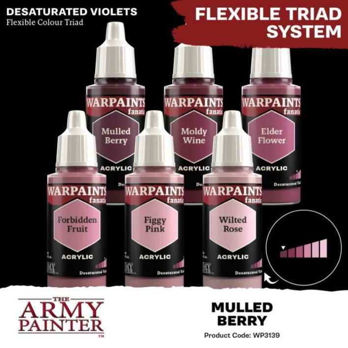 Warpaints Fanatic: Mulled Berry er den mørkeste tone i "desaturated violets"-farvetriaden fra the Army Painter