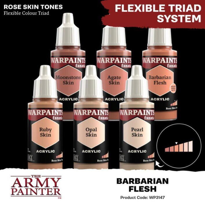 Warpaints Fanatic: Barbarian Flesh er en mellemtone i "rose skin tones"-farvetriaden fra the Army Painter