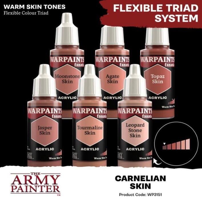 Warpaints Fanatic: Carnelian Skin er den mørkeste tone i "warm skin tones"-farvetriaden fra the Army Painter