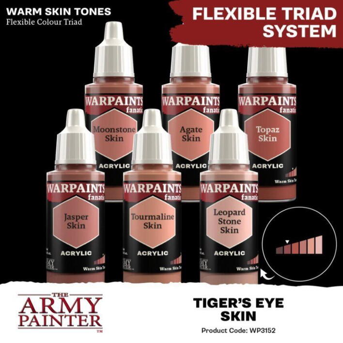 Warpaints Fanatic: Tiger's Eye er den anden mørkeste tone i "warm skin tones"-farvetriaden fra the Army Painter