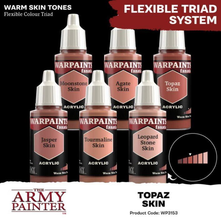 Warpaints Fanatic: Topaz Skin er en mellemtone i "warm skin tones"-farvetriaden fra the Army Painter